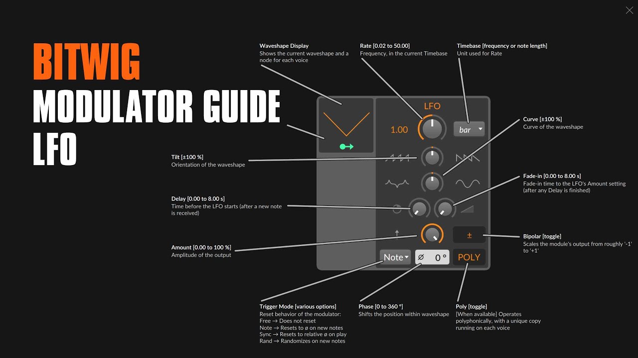 LFO - Bitwig Modulator Guide