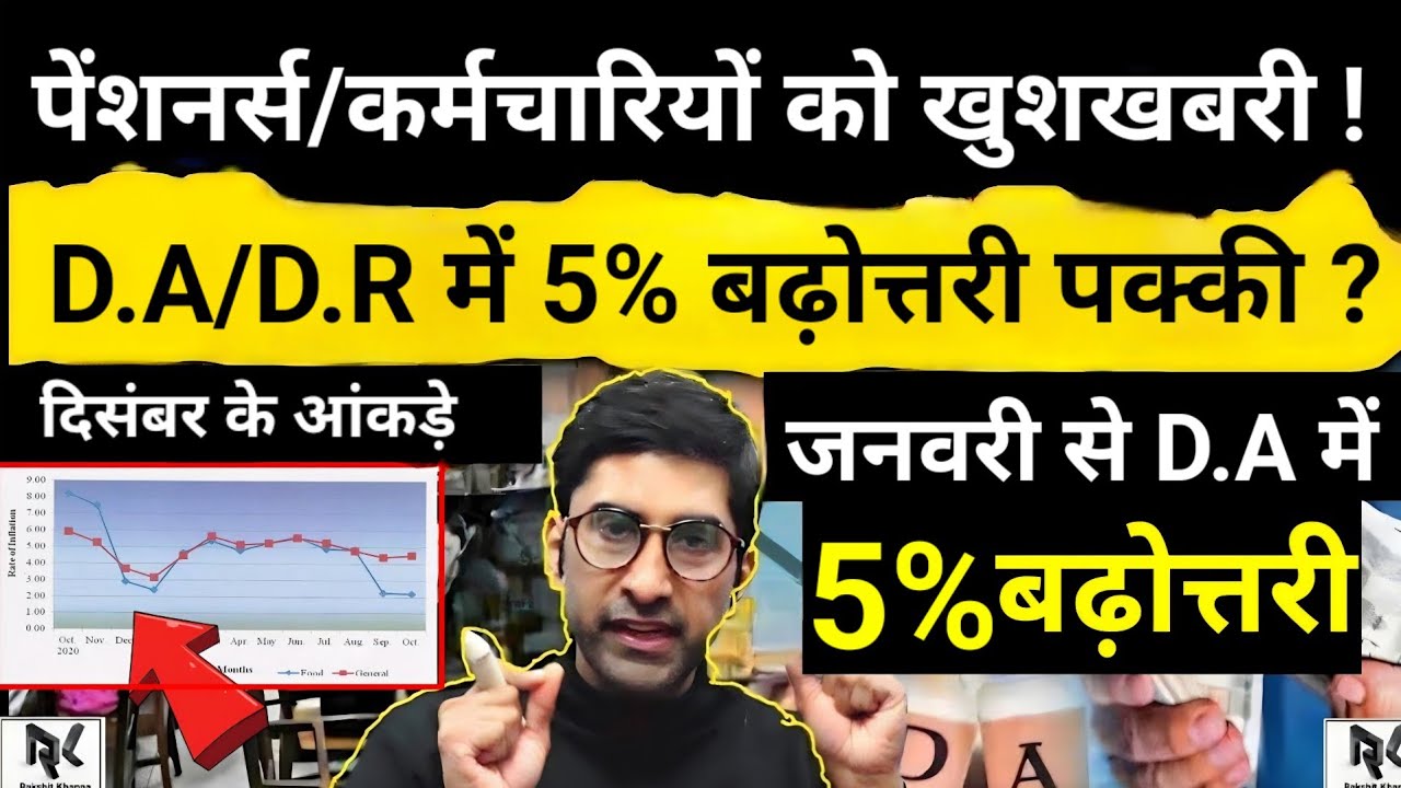 खुशखबरी, D.A/D.R में 5% बढ़ोत्तरी पक्की - दिसंबर के आंकड़े जारी महंगाई में उछाल, पेंशनर्स खुश हुए अब