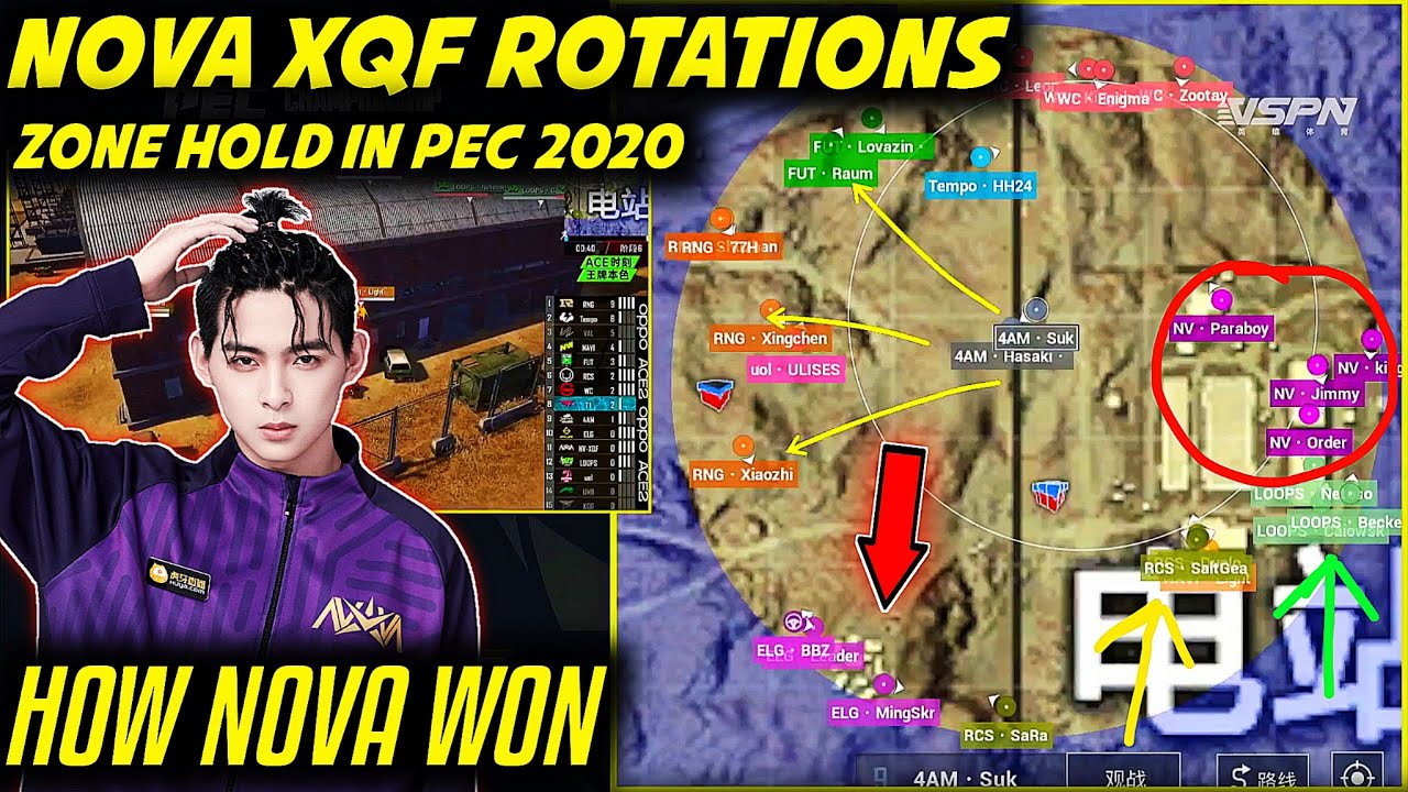 This Is How Nova XQF Won PEC 2020 | Play Like Nova-Xqf | XQF'S Rotations & Zone Hold Explained