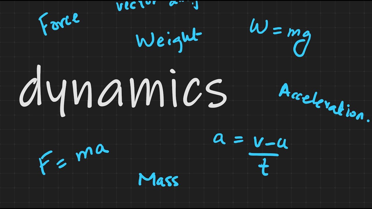 Dynamics - Types of forces | O Level/IGCSE Physics