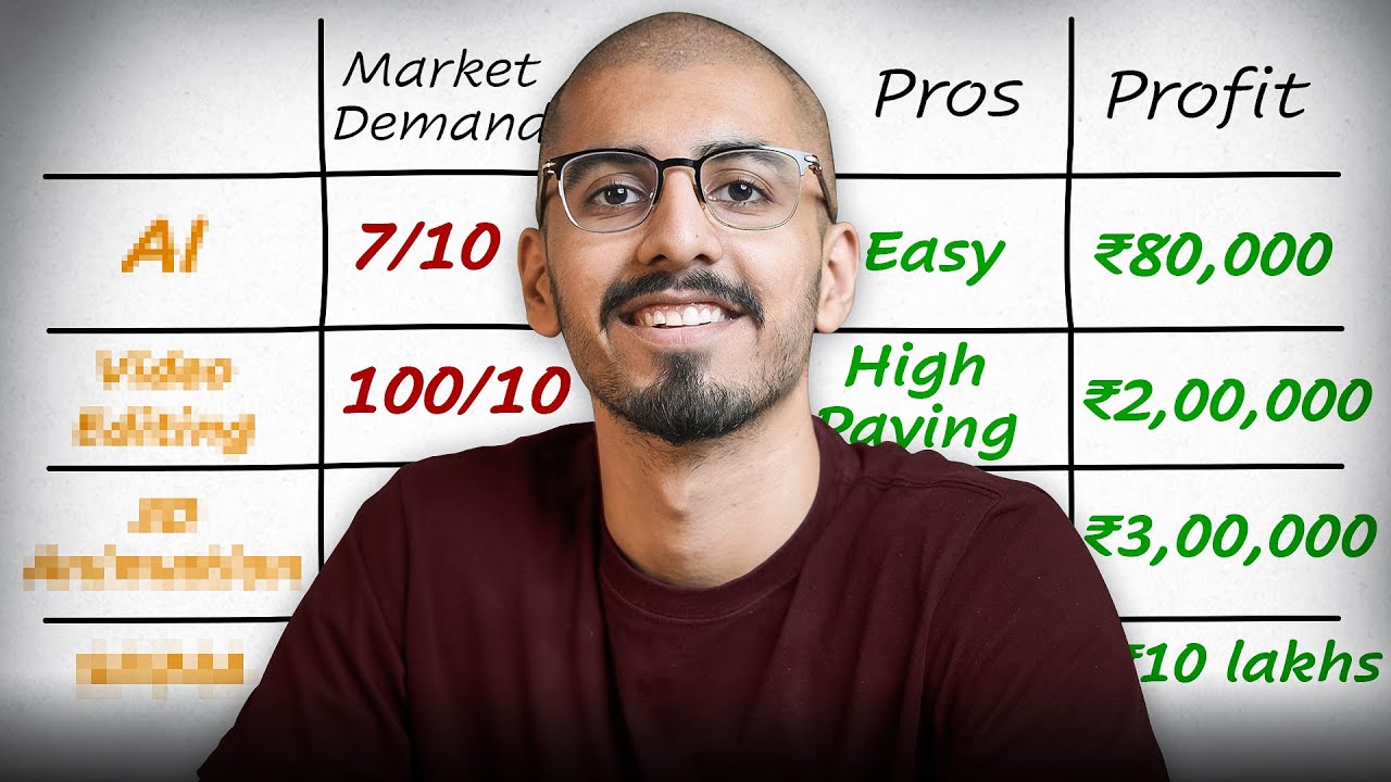 I Tried 8 Freelancing Skills, here's the BEST One [2025]