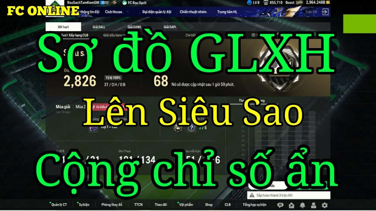 Sơ đồ giả lập xếp hạng 4141 Team MU Lên Siêu Sao Cách tăng chỉ số ẩn FC Online