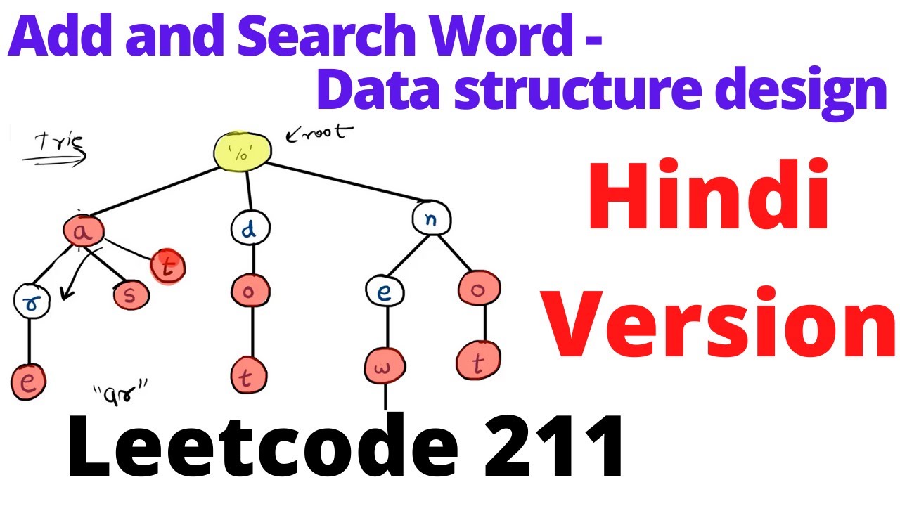 Add and Search Word   Data structure design | leetcode 211 | Hindi
