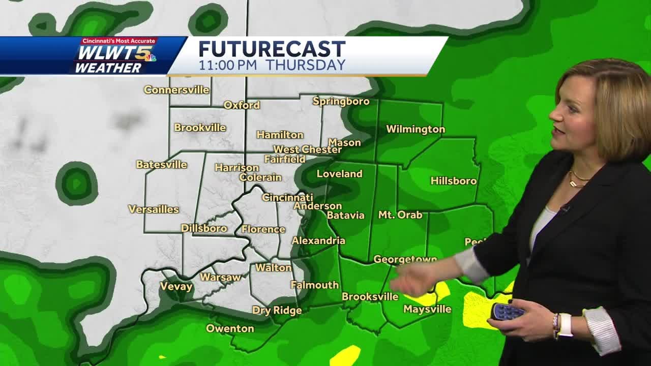 Cincinnati Weather: Rain Timeline