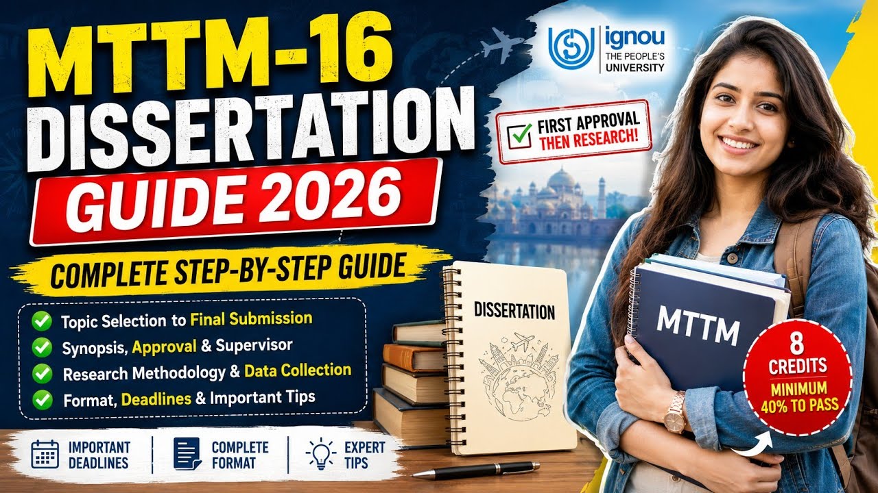 MTTM-16 Dissertation Guide 2026 | IGNOU MTTM Dissertation Synopsis, Approval & Submission