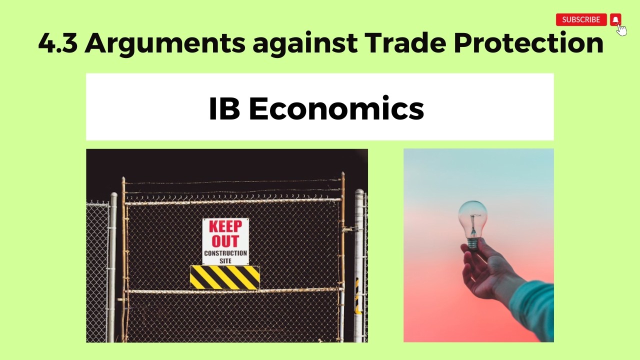4.2 - Аргументы против торговой защиты - Экономика IB