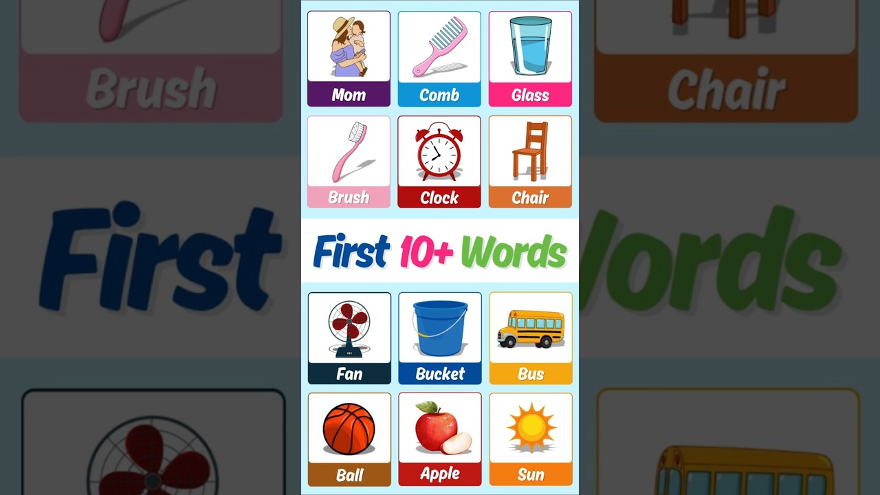 First 10 Words for Babies & Toddlers | Baby Learning Video with Pictures & Pronunciation