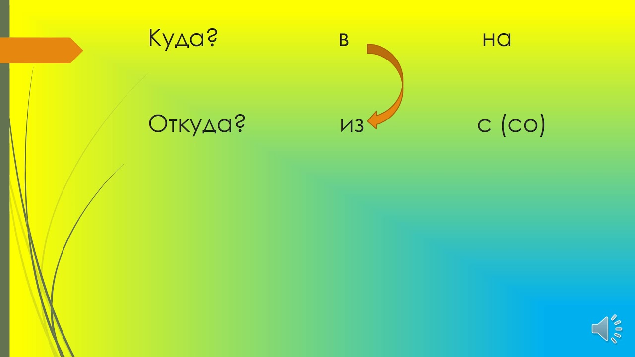 Где Куда Откуда 2 часть