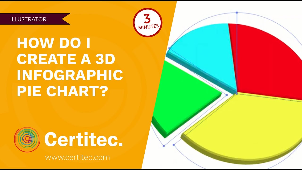 How do I create a 3D pie chart infographic in Adobe Illustrator?