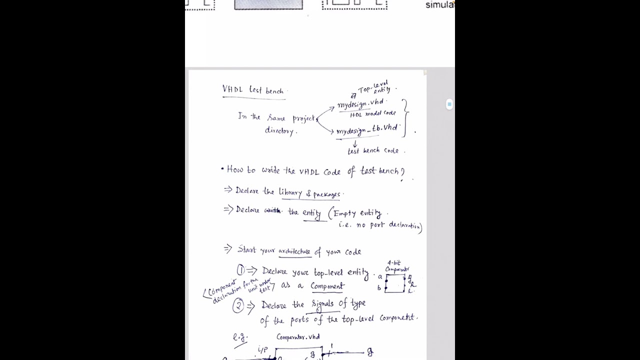 How to write VHDL TestBench code?