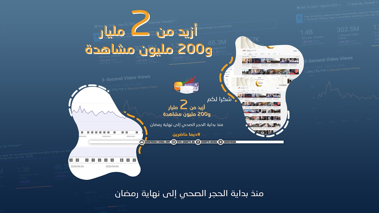 مباشرة من أزمور: من قلب الأحياء الشعبية.. أجيو نشوفو واش كاينا فيها الحركة هاد الصباح ولا لا