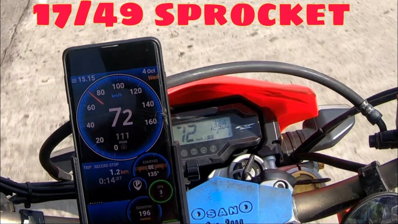 CRF 150L GPS Top Speed and speedometer reading comparison