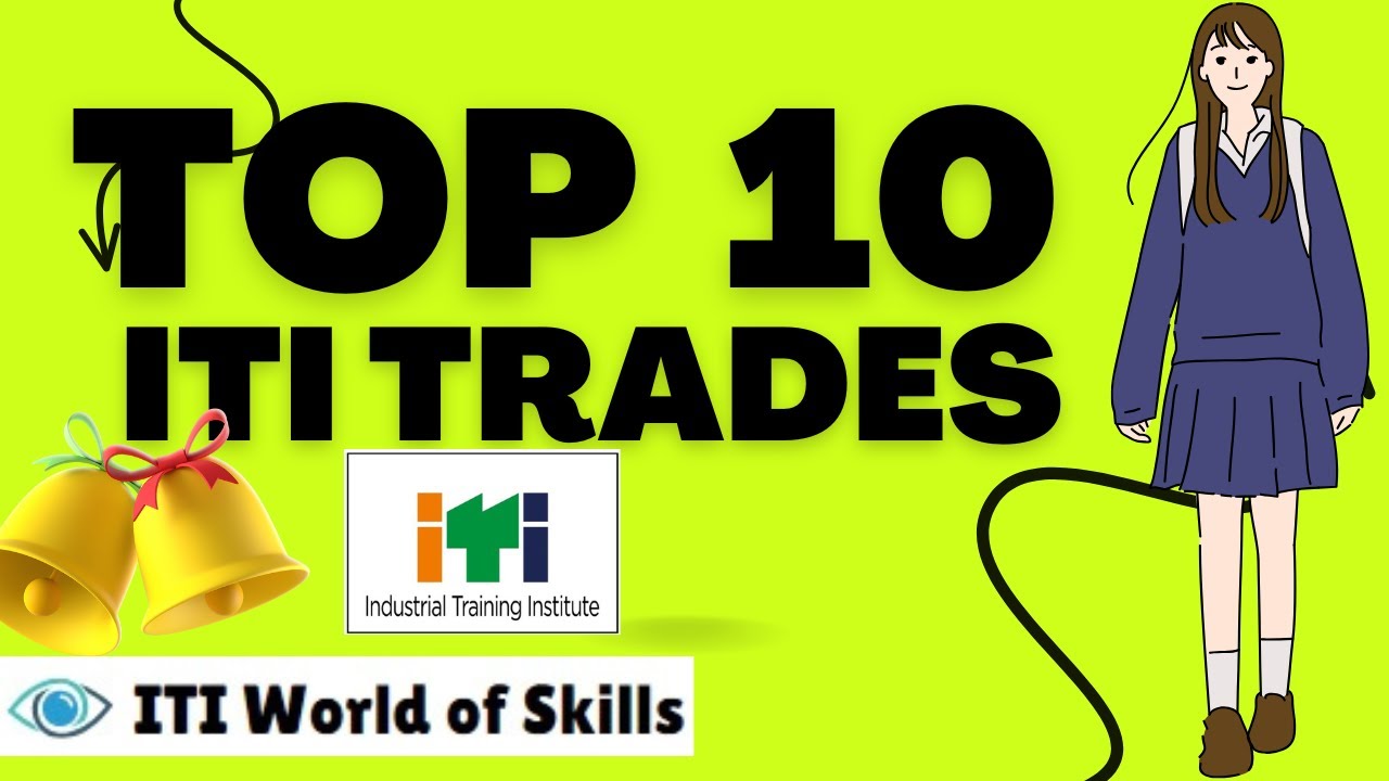 Top 10 Trades in ITI s