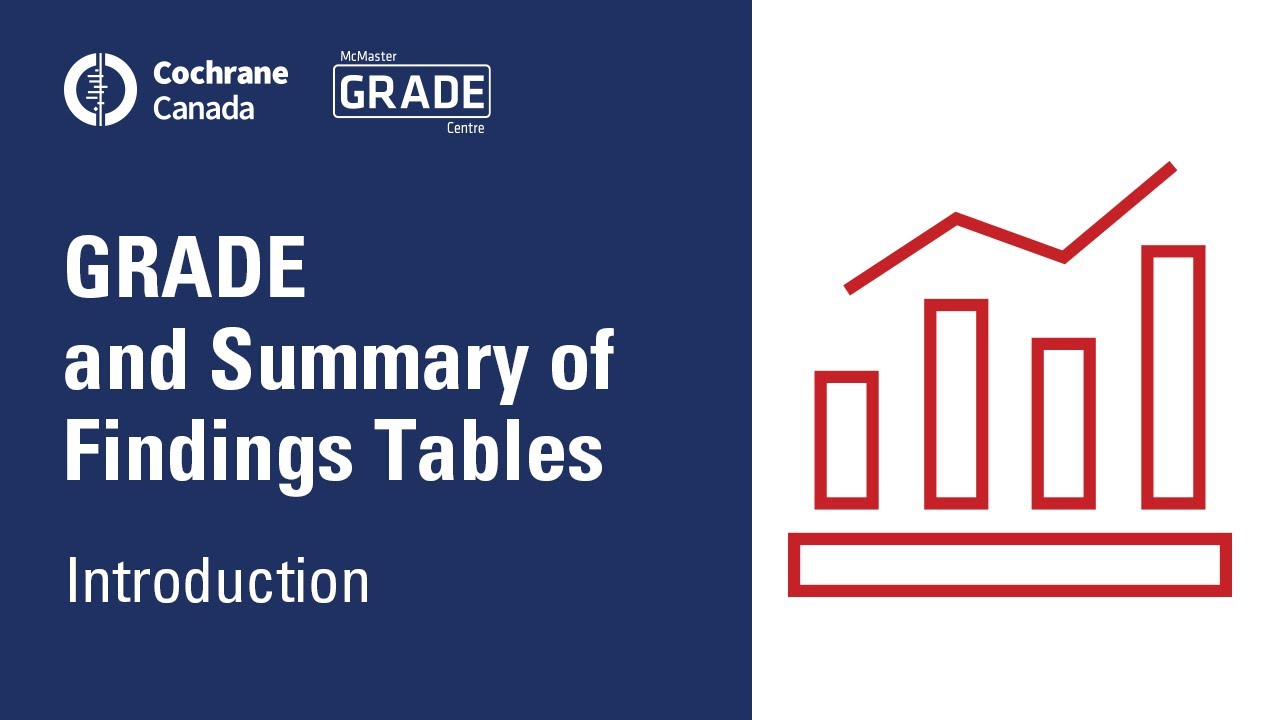 Introduction - GRADE and Summary of Findings Tables Learning Module