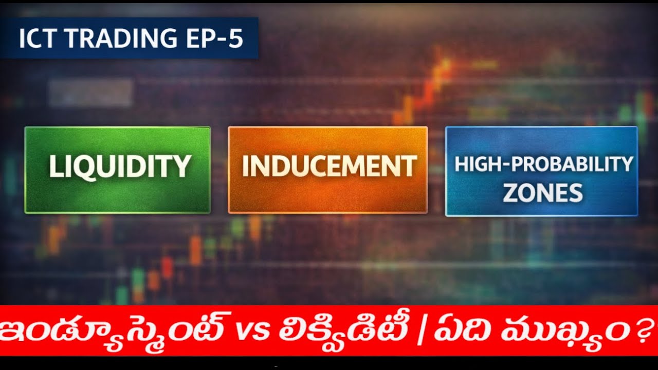 ICT Trading Ep 5  Liquidity, Inducement & High Probability Zones Part 1
