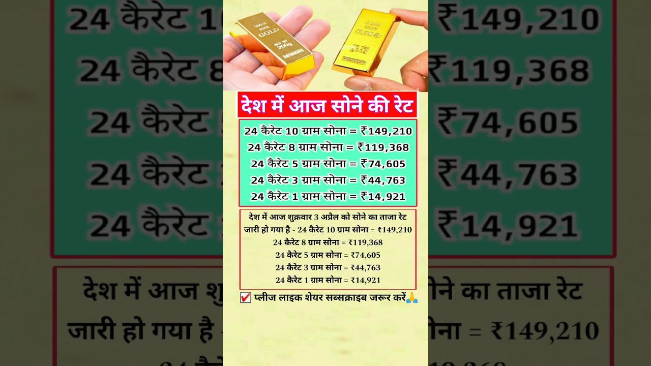 Gold rate in the country today. Gold price today. Silver price today. #shorts #silver #gold