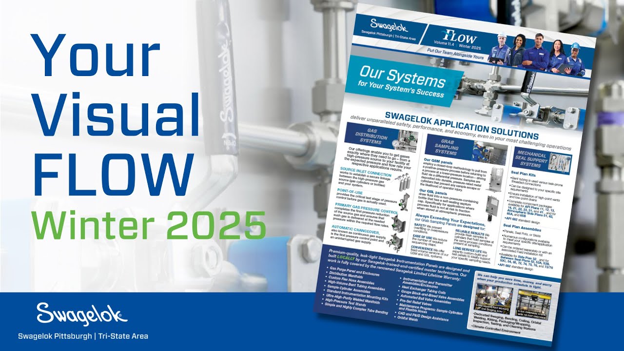 Your Visual FLOW: Winter 2025 | Our Systems For Your System’s Success