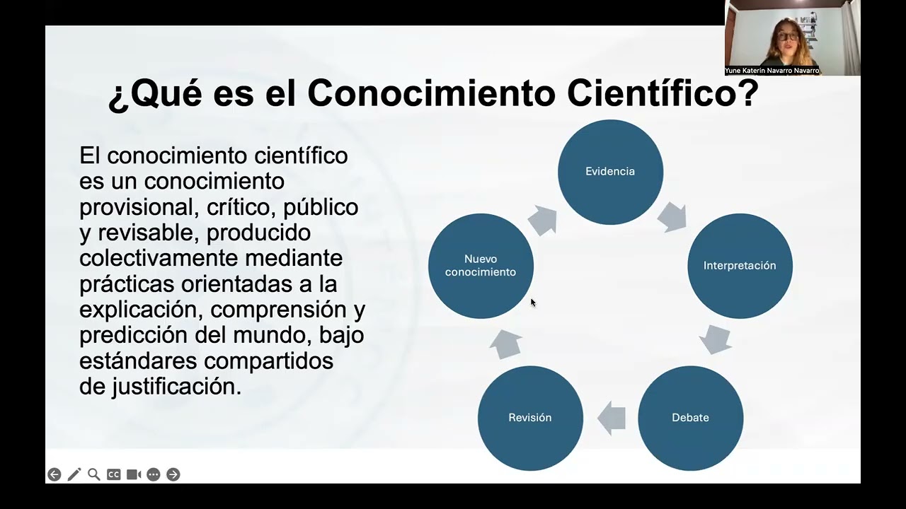 Presentación basada en la 
