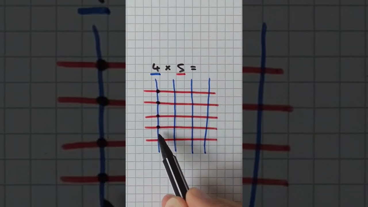 Einmaleins lernen #lifehack #mathetrick #draw