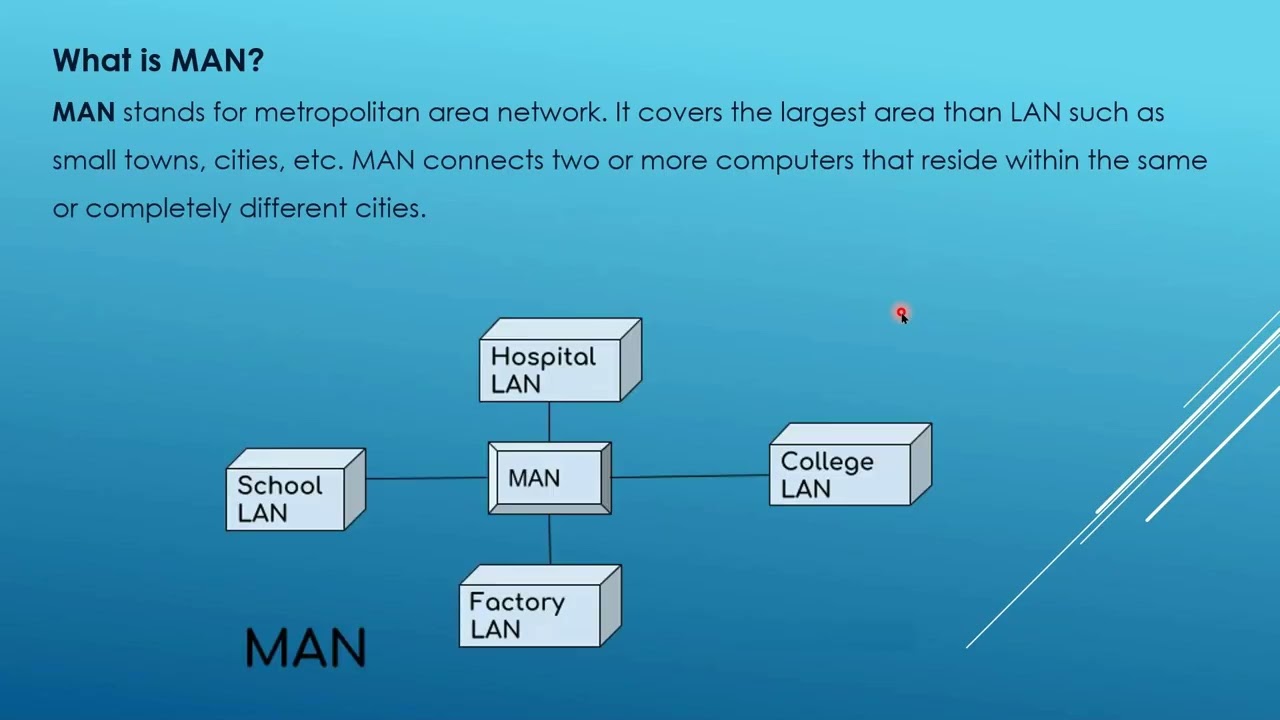 Session5 Networking Concepts