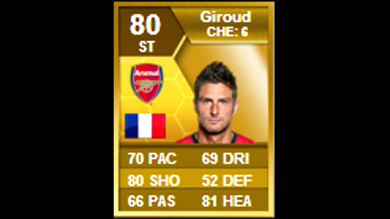 Fifa13 | Fattest team on fifa!