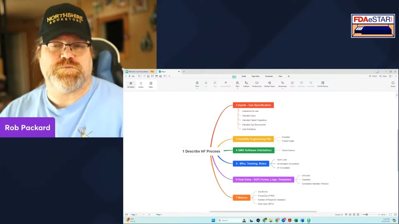 How to audit a Usability Engineering File (UEF)