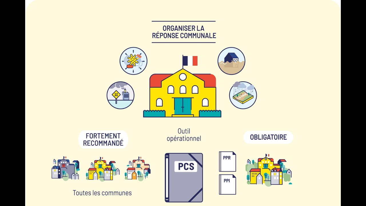 EPISEINE - Les plans communaux de sauvegarde