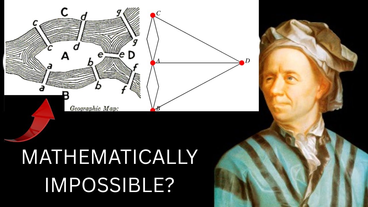 The Impossible Walk That Invented Graph Theory | 