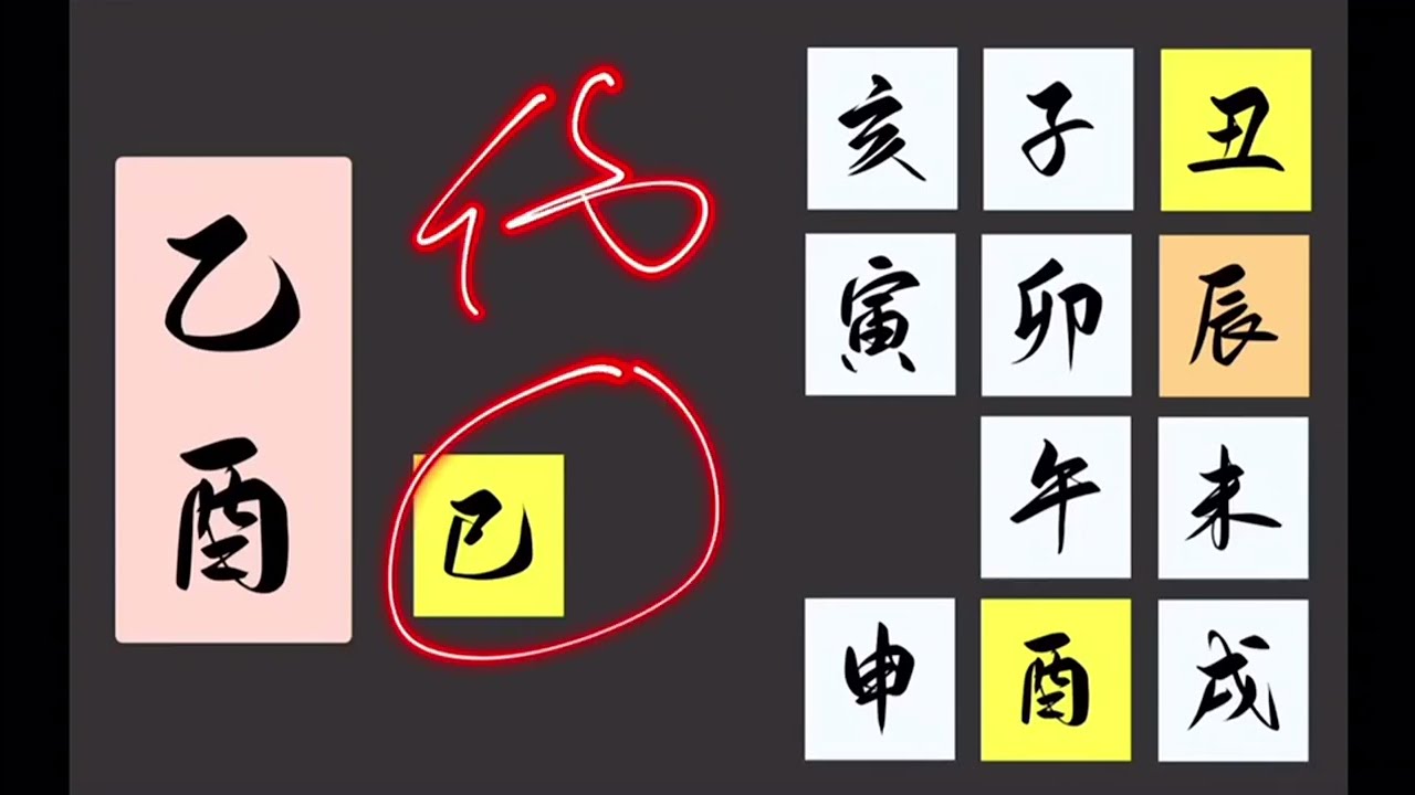 109坐七杀乙酉