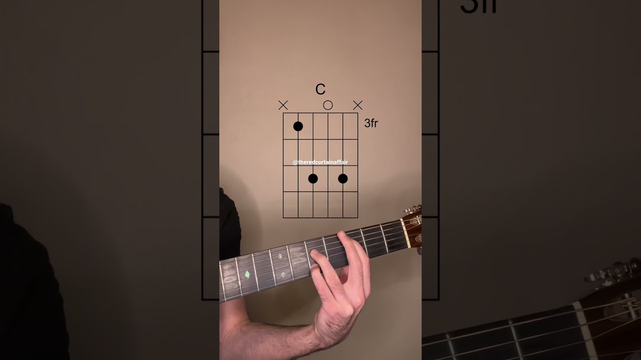 Beautiful Acoustic Guitar Chord Progression