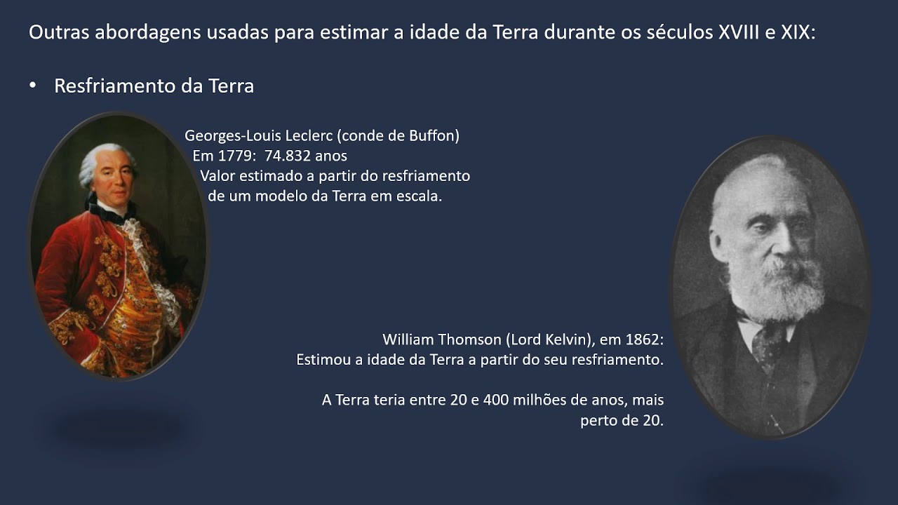 Aula 7 - O Tempo Geológico e as suas subdivisões