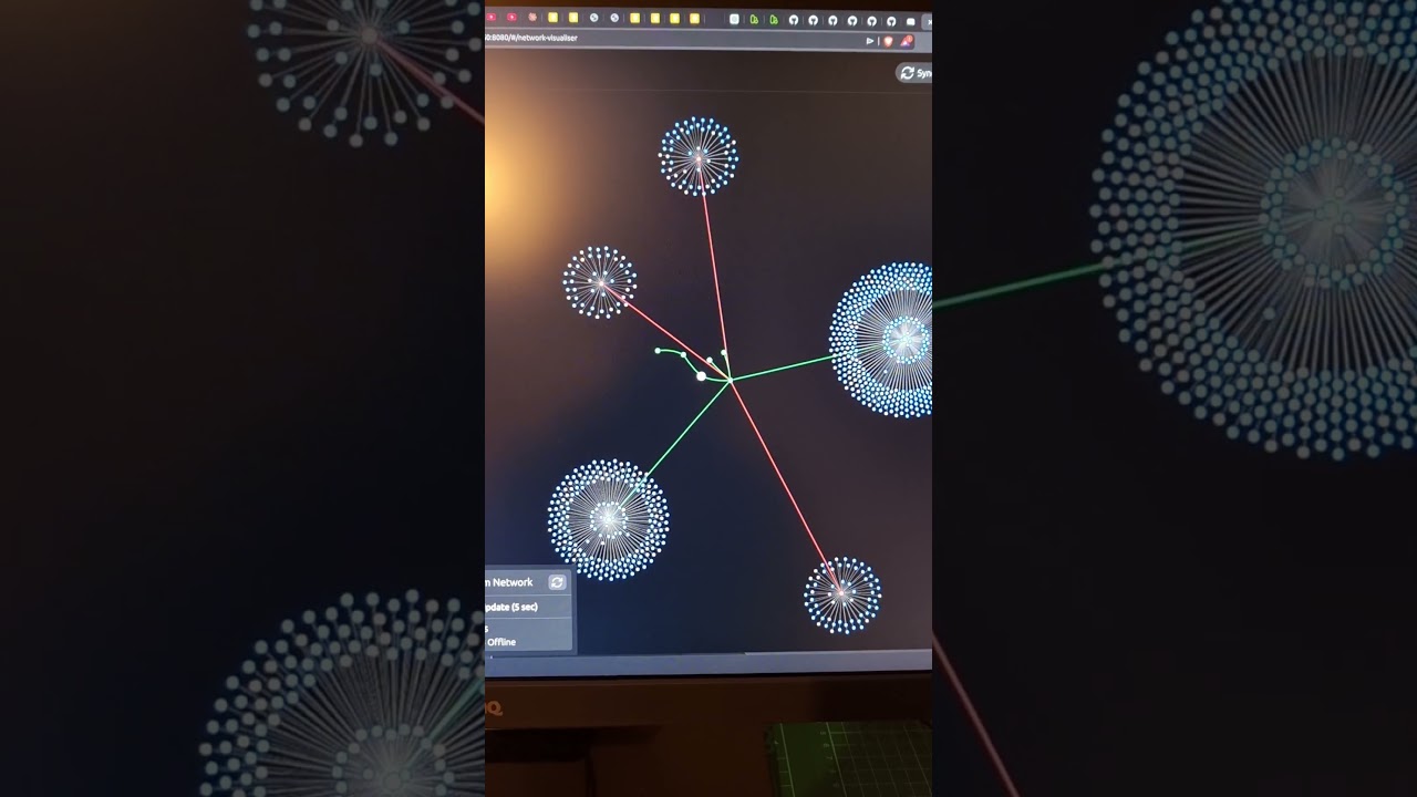 Reticulum Nomadnet viewed via I2P and Yggdrasil
