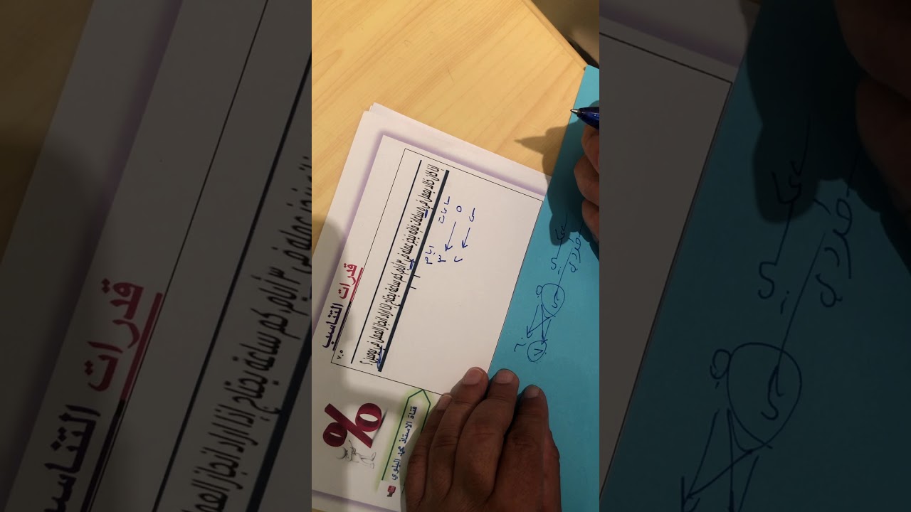 قدرات التناسب لن تنسى ابدا 1 اول خطوة