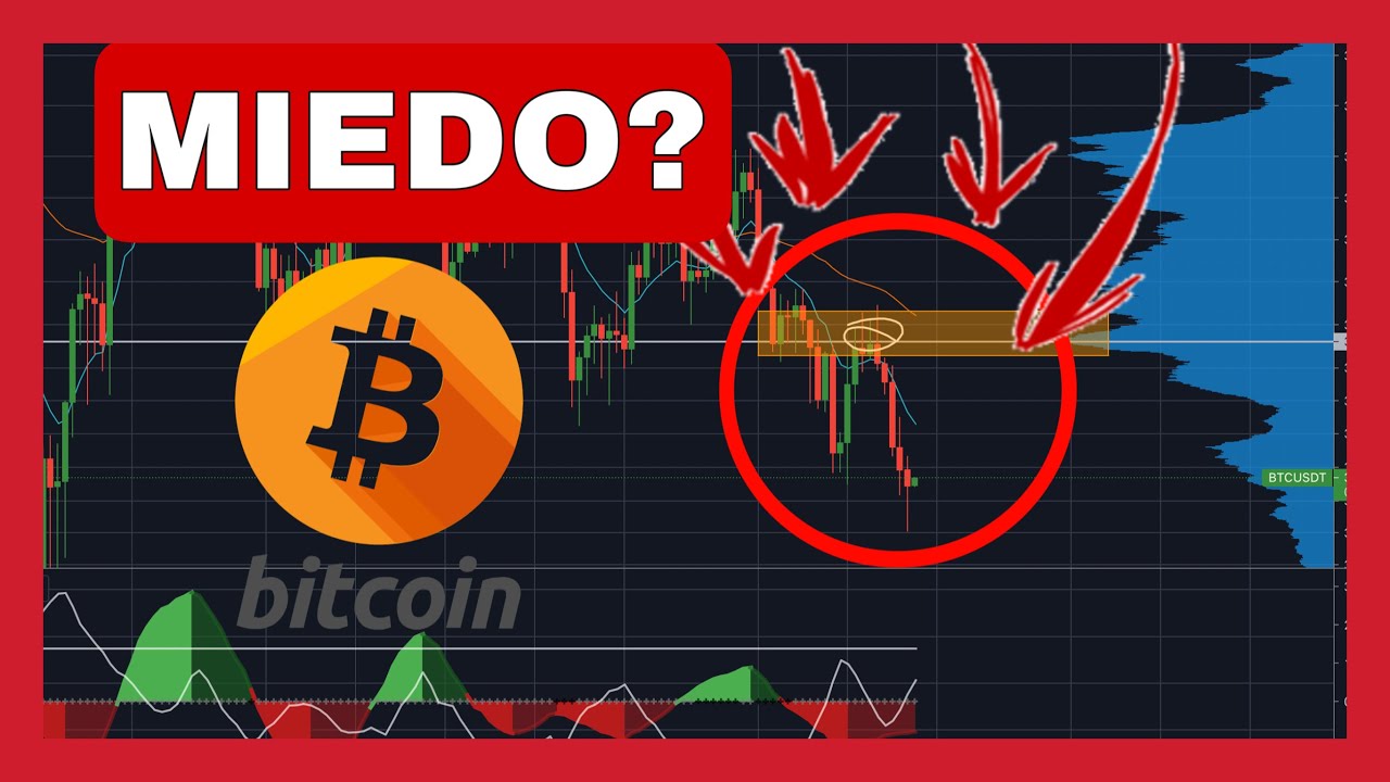 HAY MIEDO EN  BITCOIN, ENTONCES HAY OPORTUNIDAD /V738
