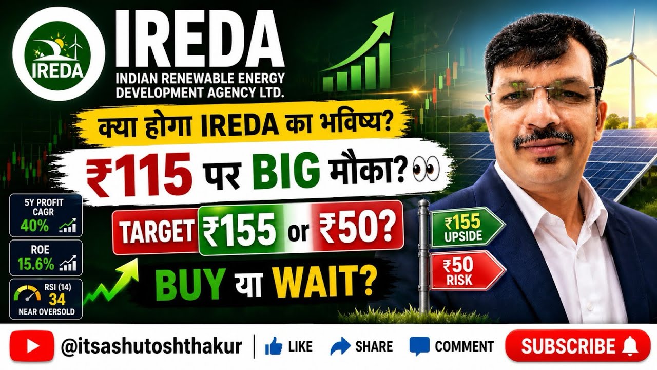 IREDA Stock Fundamental & Technical Analysis 2026 !Buy, Hold or Sell?