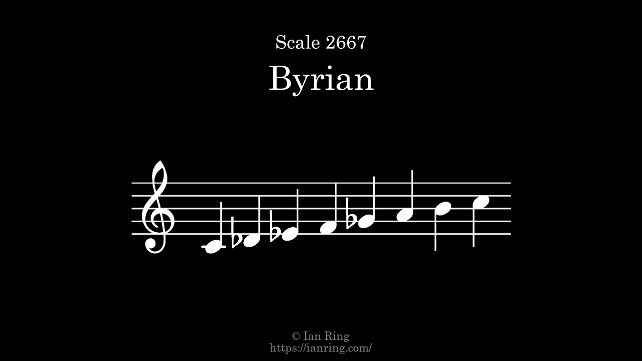 Scale 2667: Byrian