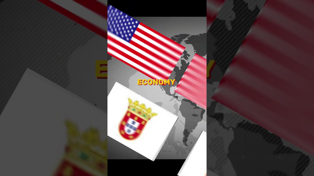 USA vs the First Global Empire (Portuguese Empire) 🇺🇸🦅