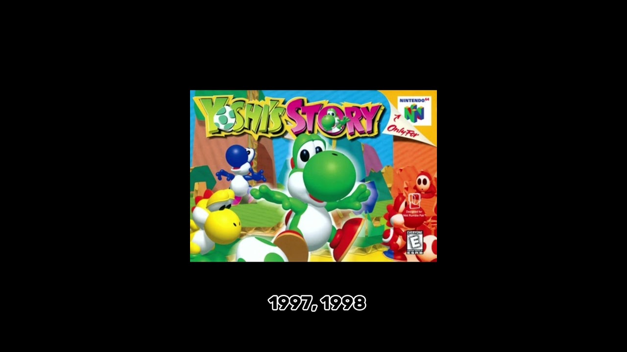 Evolusi GAME OVER di Permainan Mario (1983-Mempersembahkan) (Sedia Bonus) #supermariobros 