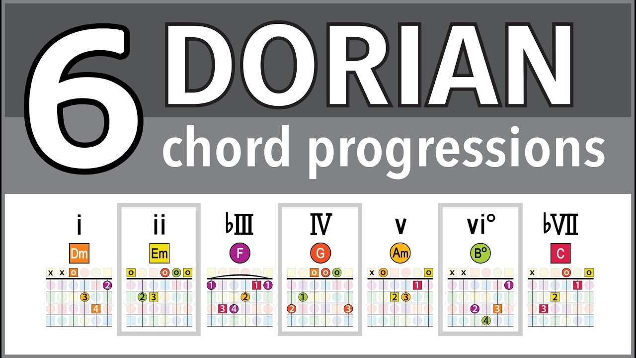 6 Chord Progressions in the DORIAN Mode