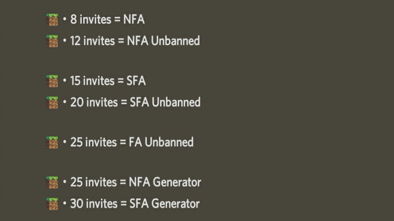 Minecraft Free NFA,SFA,FA Hypixel Unbanned (discord link in description)