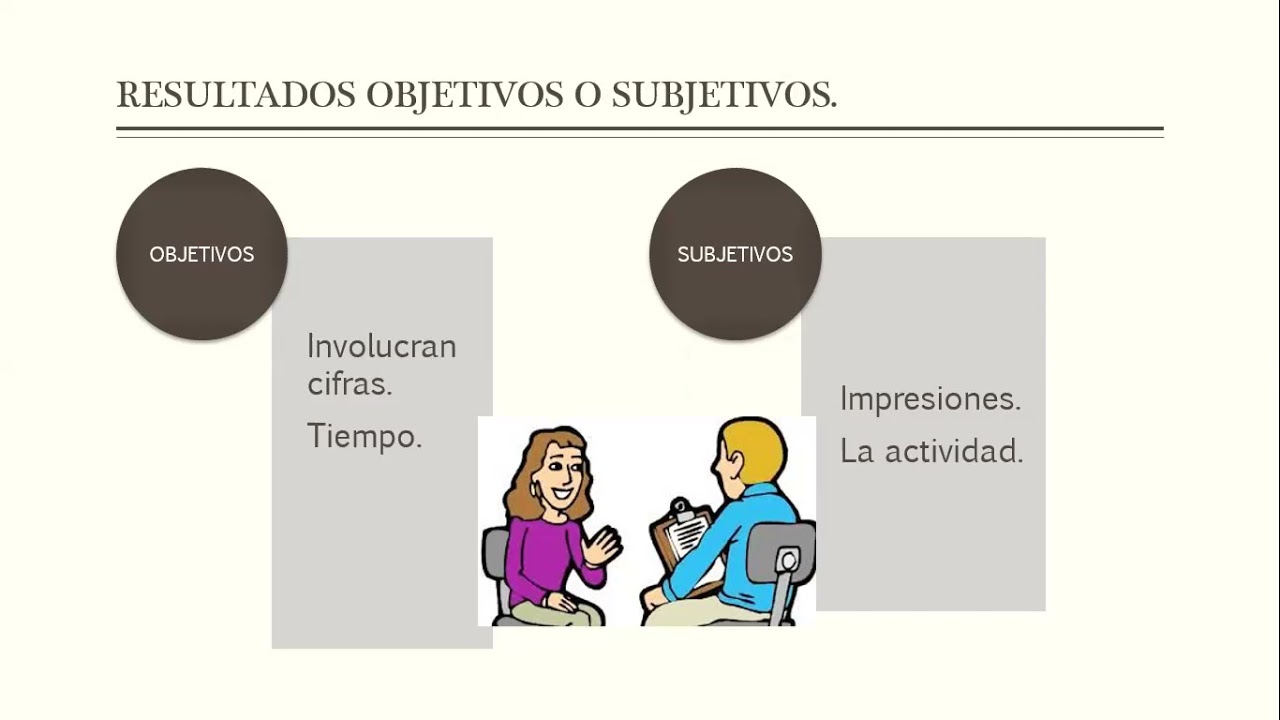 Observaci&oacute;n Directa