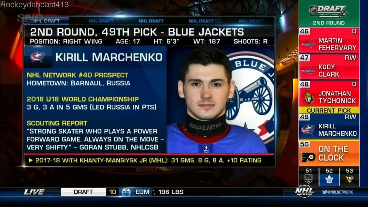 Blue Jackets Select Kirill Marchenko 49th Overall (2018 NHL Draft)