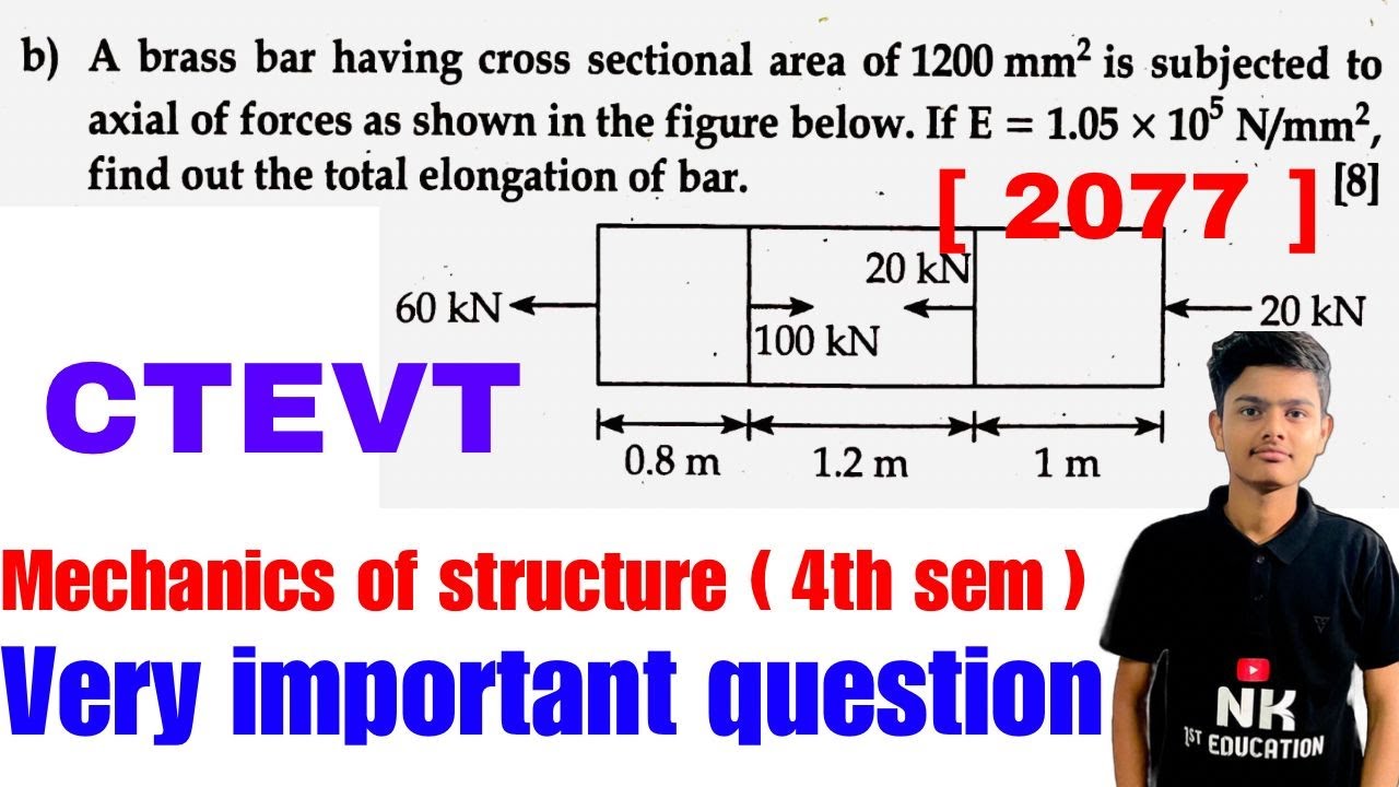 4th sem mechanics structure important questions | mechanics of structure important questions ctevt