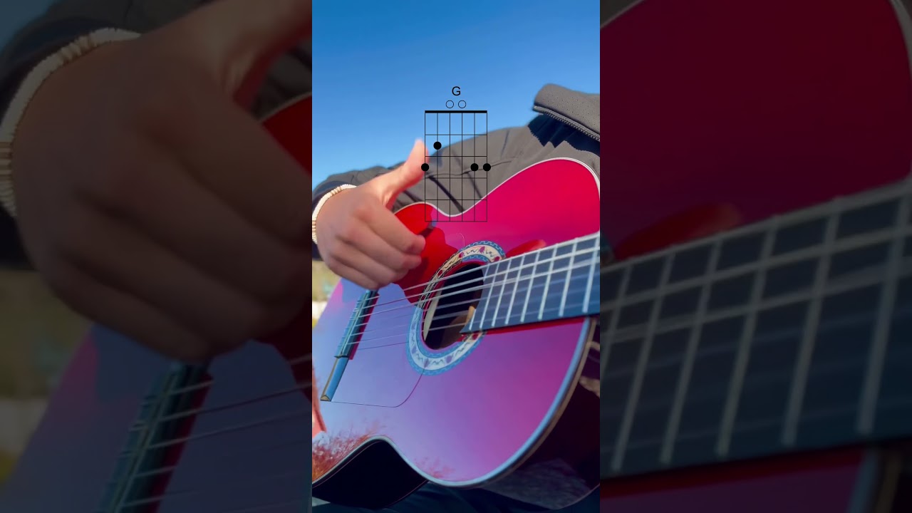 How to play &laquo;&nbsp;La Lucha&nbsp;&raquo; flamenco acoustic guitar tutorial