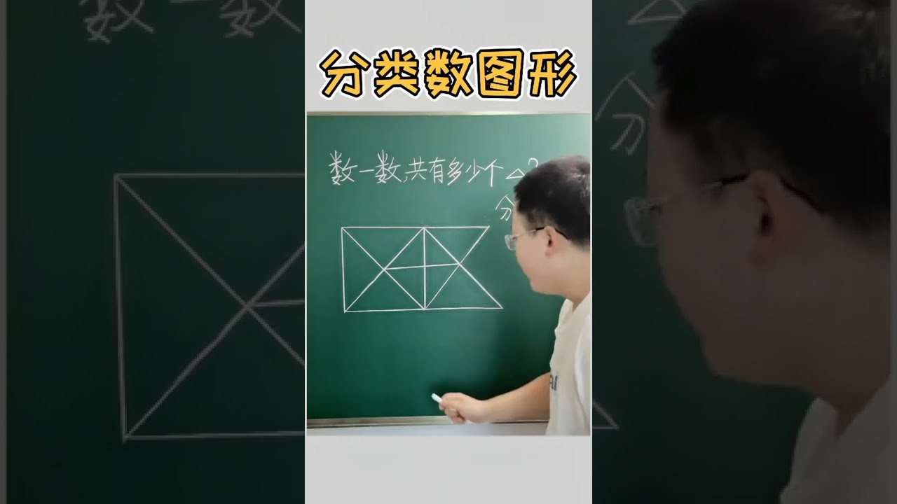 分类数图形，你学会吗？#数学 #数学思维