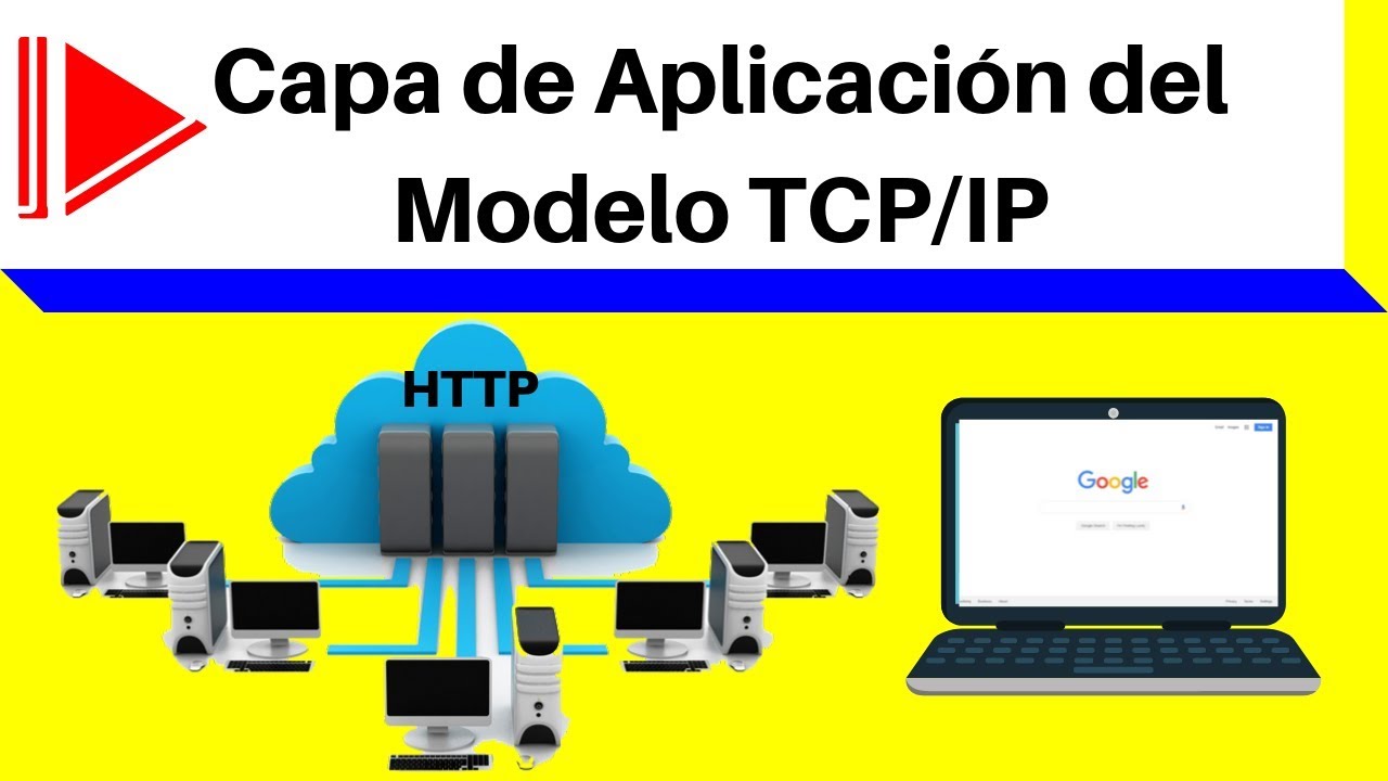 Capa de Aplicación del modelo TCPIP | Aprende Redes desde CERO