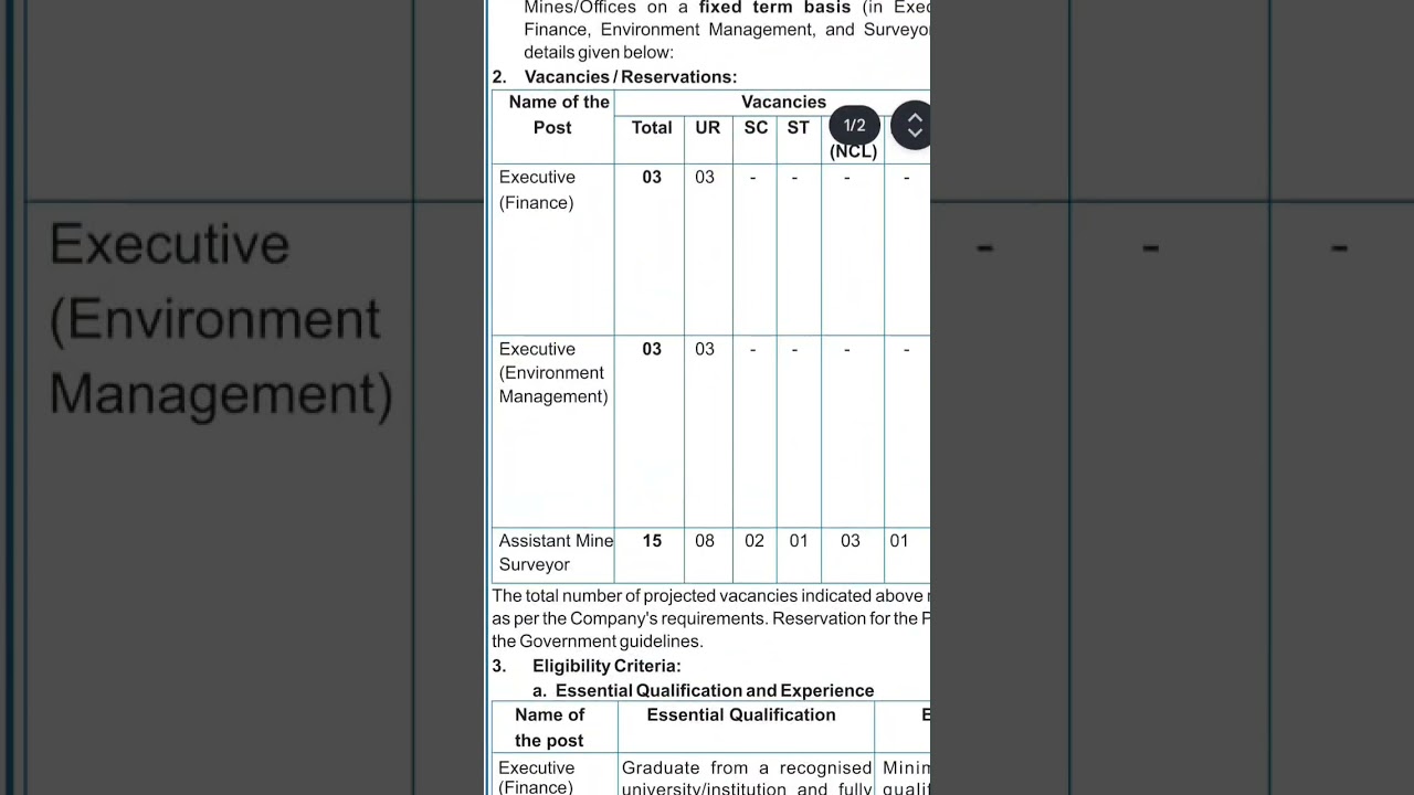 NTPC Mining Ltd- Govt PSU Job