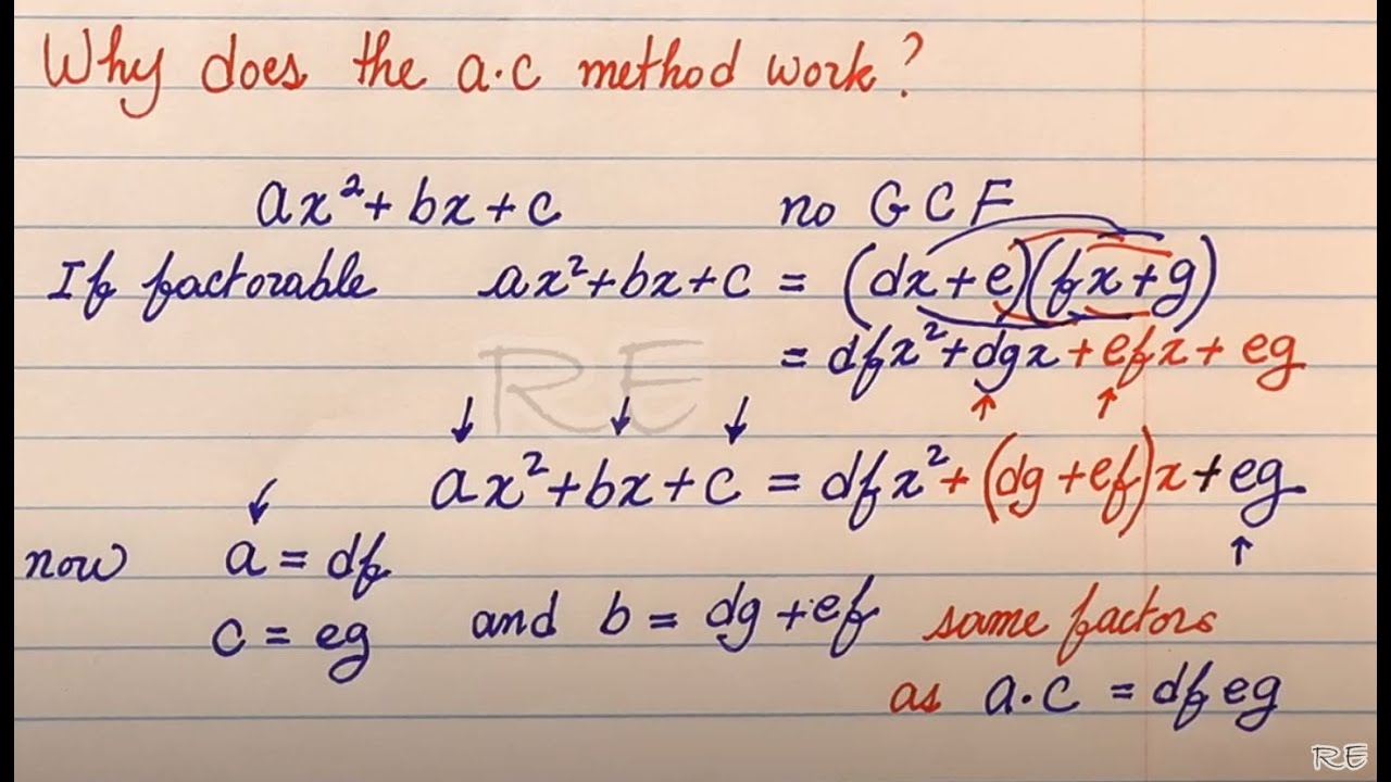 How do you factor using the AC Factoring Method - Why does the AC Factoring Method work - Proofs