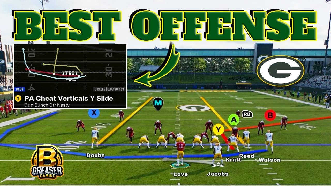 Освоение тактики «Грин-Бей Пэкерс» в Madden 25: лучшие схемы и комбинации