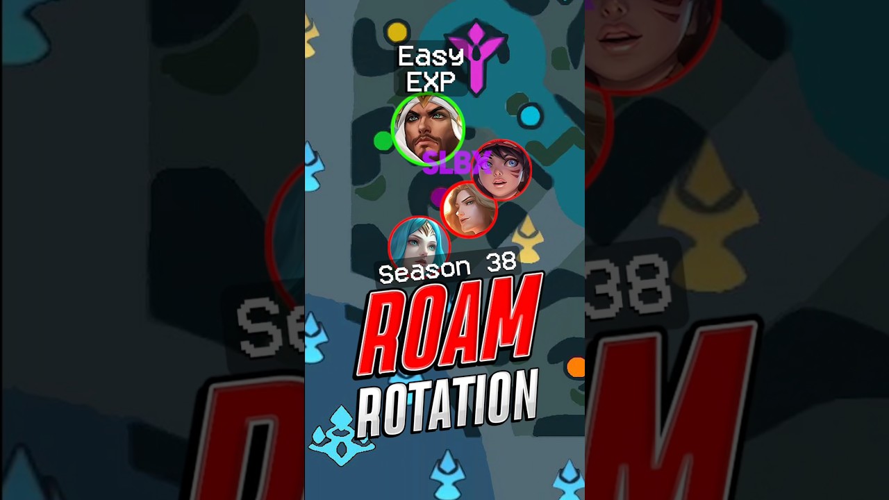 Новая базовая ротация роумера #mobilelegends #mlbb #mlbbcreator